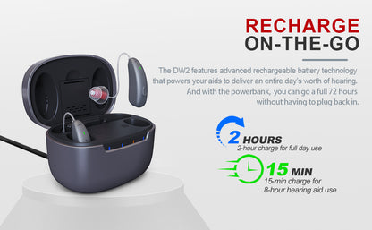 AUDIALnet EPIK AI Powered, Sleek Rechargeable BTE hearing aid. App Control for Volume, Selectable Environment Modes, Advanced Tuning and AI adaptive hearing calibrator. Bluetooth enabled. Powerbank & Anti-Bacterial case [PRODUCT DETAILS] ULTRA Tier $21.95